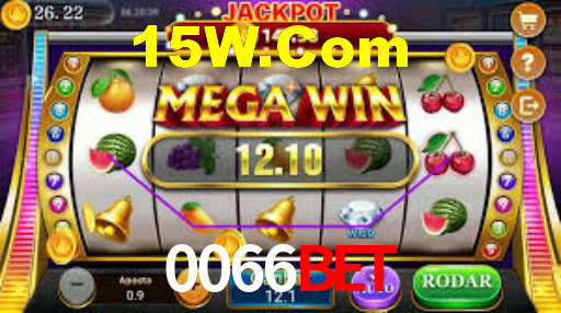 Experimente o Login Seguro Premium no 0066Bet